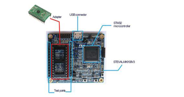 深圳st代理商：st代理商的啟動期間與系統的設想